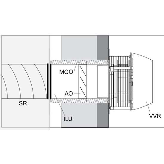 Bild von Wanddurchführung MGO-200 zu Aussenwandventilator VVR 200.