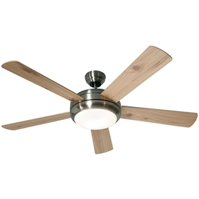 Risch Lufttechnik AG - Tisch-, Stand-, Deckenventilatoren